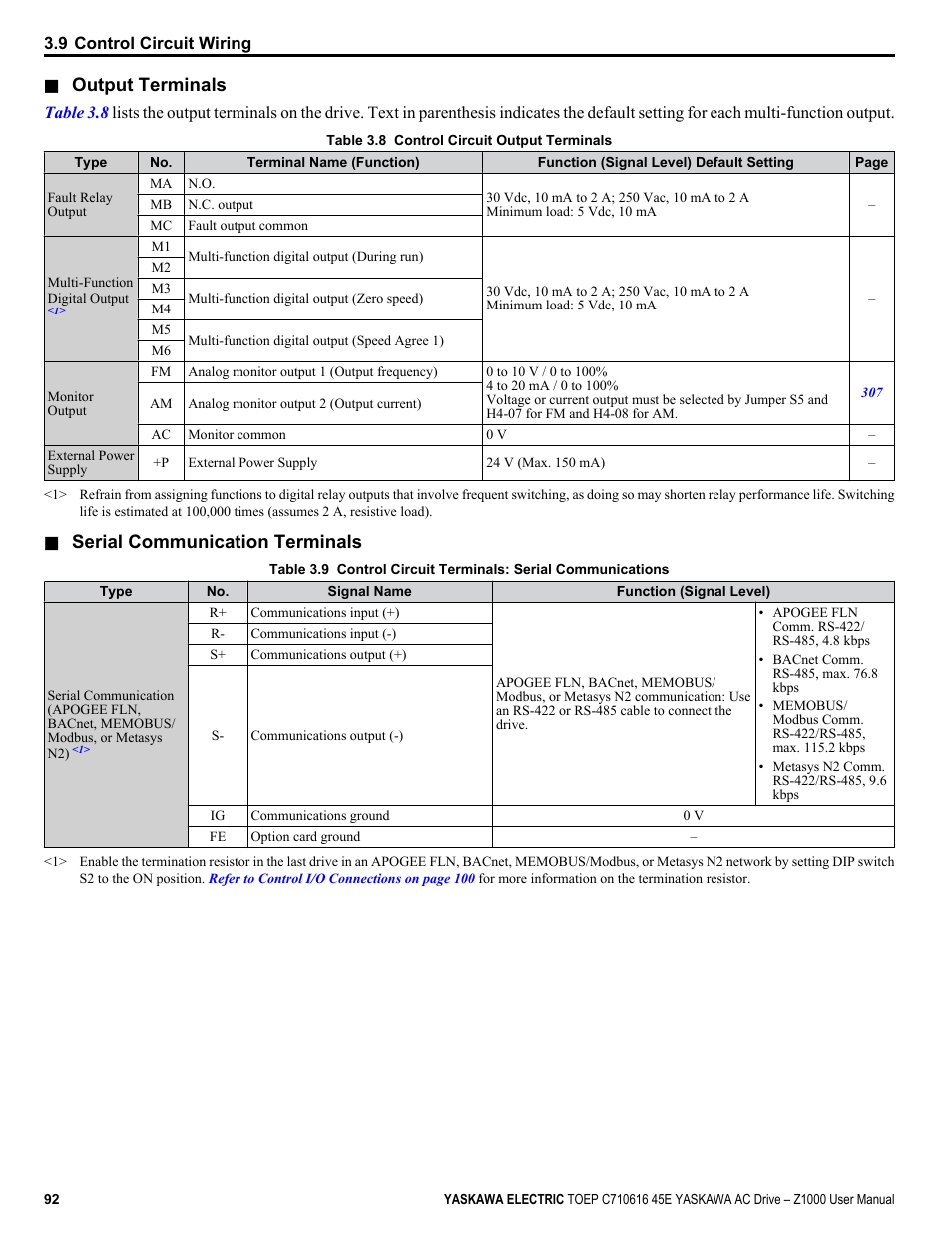 Output terminals, Serial communication terminals | Yaskawa AC Drive Z1000 User Manual | Page 92 / 395