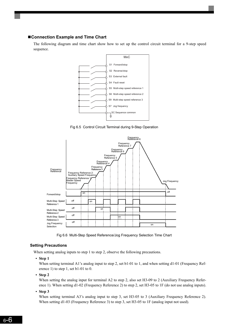 Connection example and time chart | Yaskawa Matrix Converter User Manual | Page 171 / 398