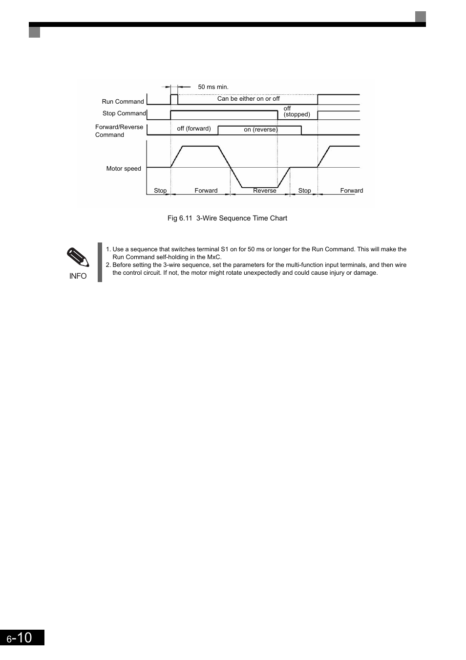 Yaskawa Matrix Converter User Manual | Page 175 / 398