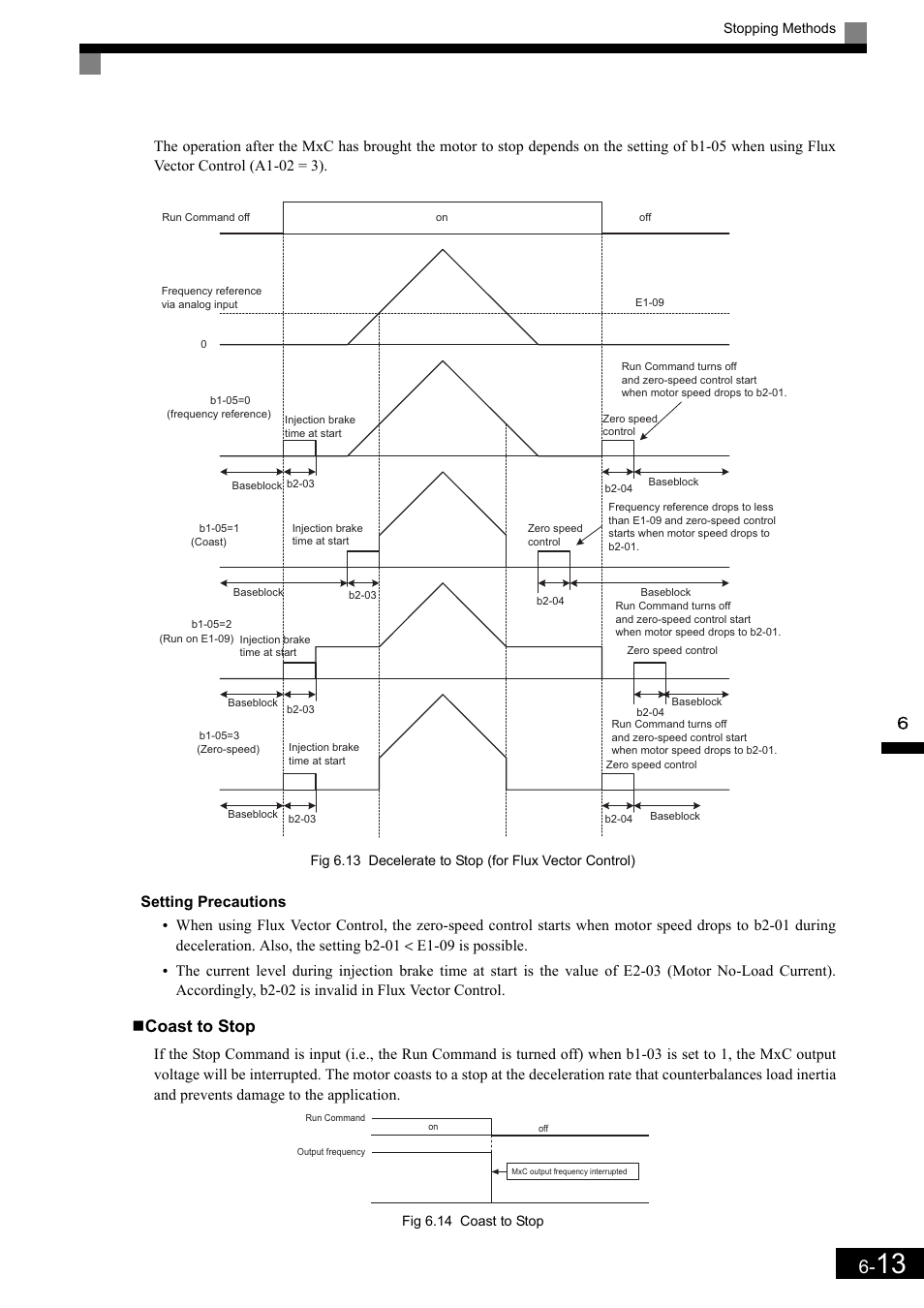 Coast to stop | Yaskawa Matrix Converter User Manual | Page 178 / 398