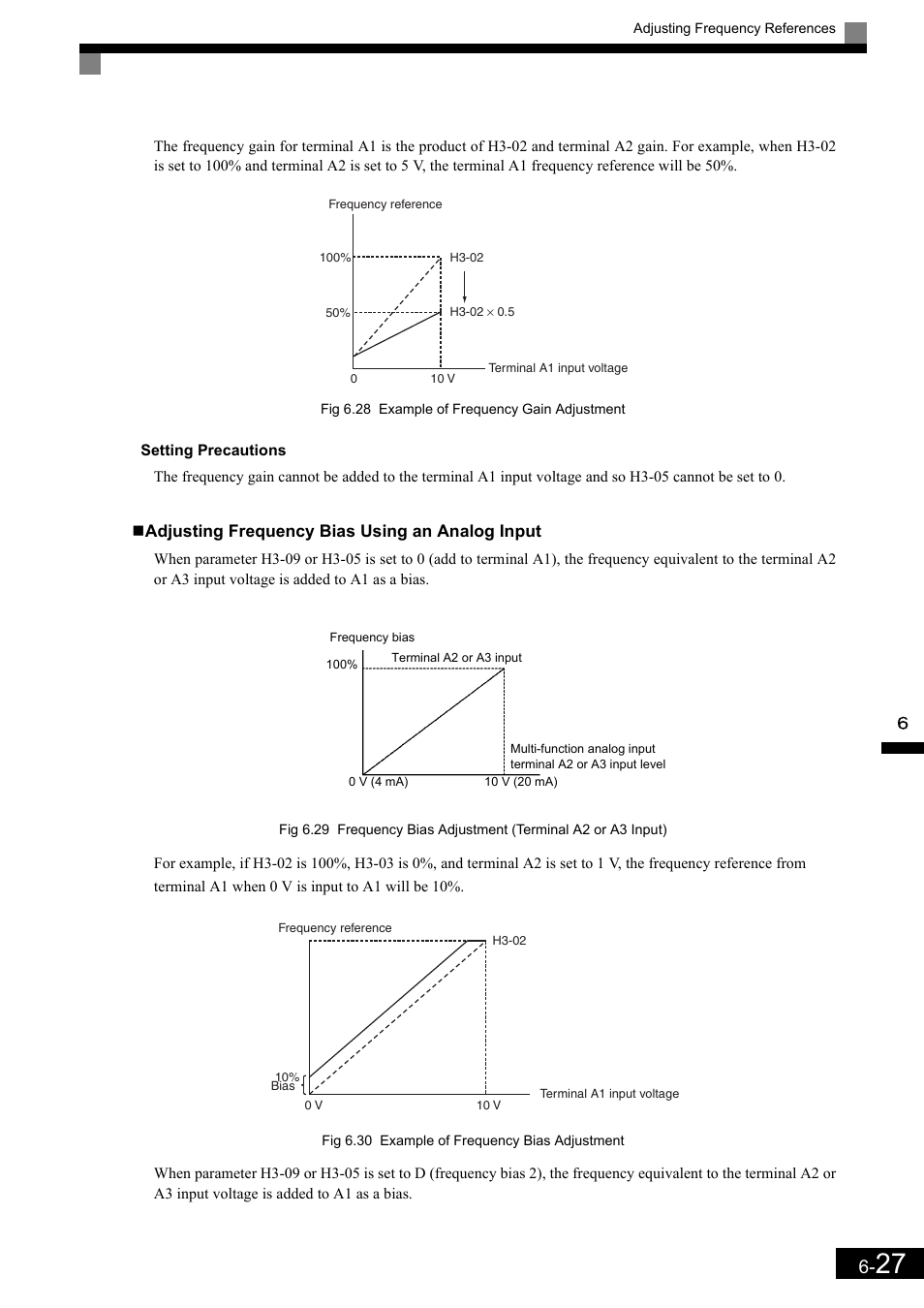 Yaskawa Matrix Converter User Manual | Page 192 / 398