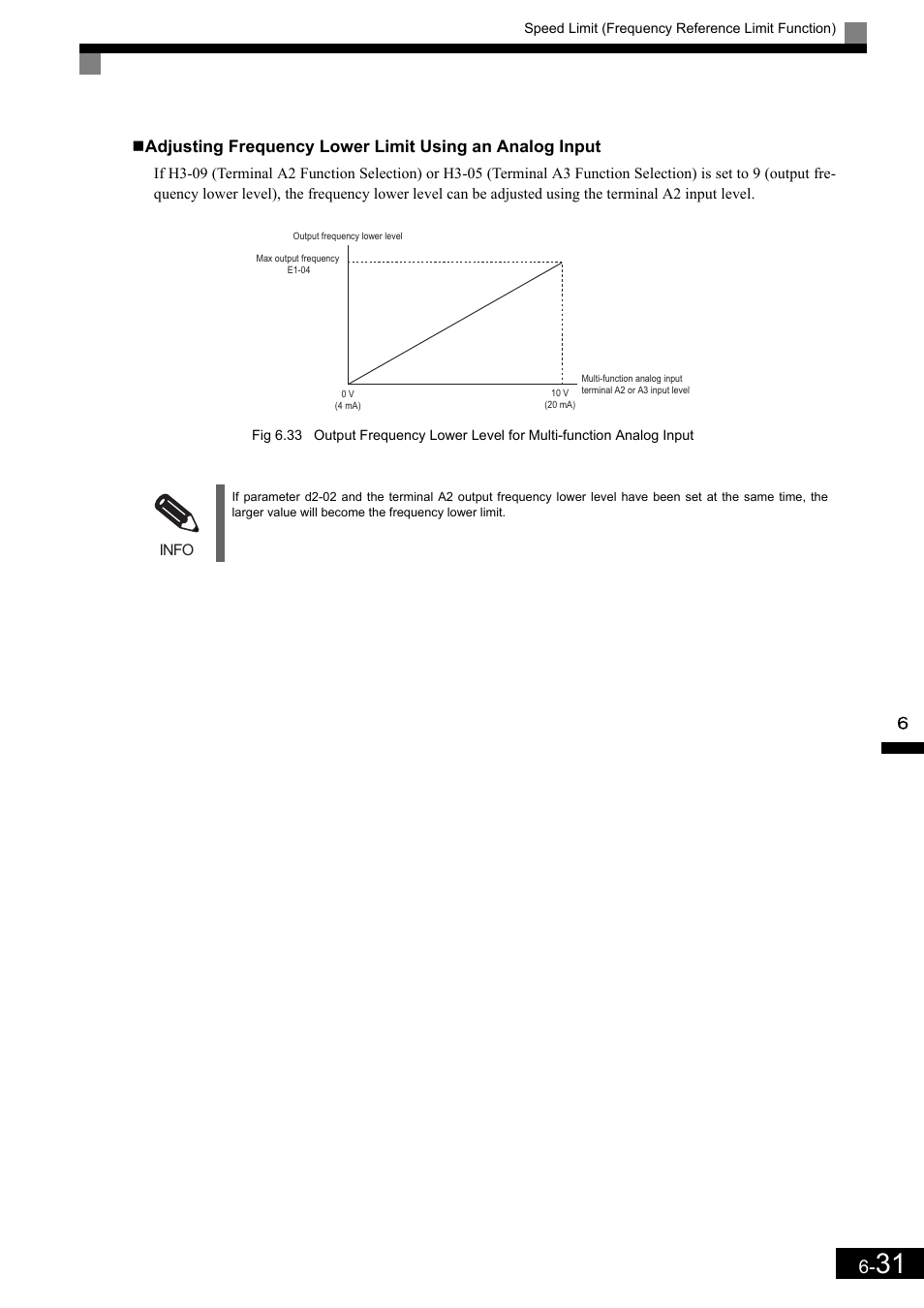 Yaskawa Matrix Converter User Manual | Page 196 / 398