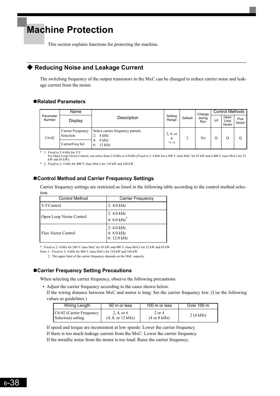 Machine protection, Reducing noise and leakage current | Yaskawa Matrix Converter User Manual | Page 203 / 398