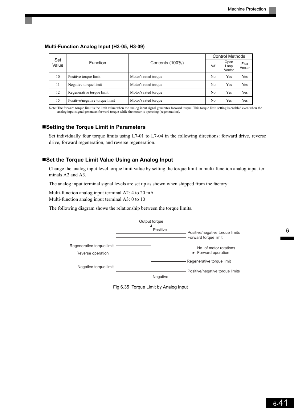 Setting the torque limit in parameters, Set the torque limit value using an analog input | Yaskawa Matrix Converter User Manual | Page 206 / 398