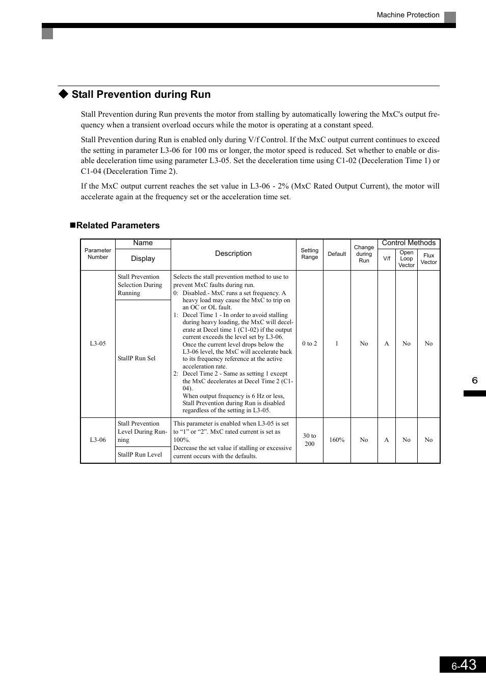 Stall prevention during run, Related parameters | Yaskawa Matrix Converter User Manual | Page 208 / 398