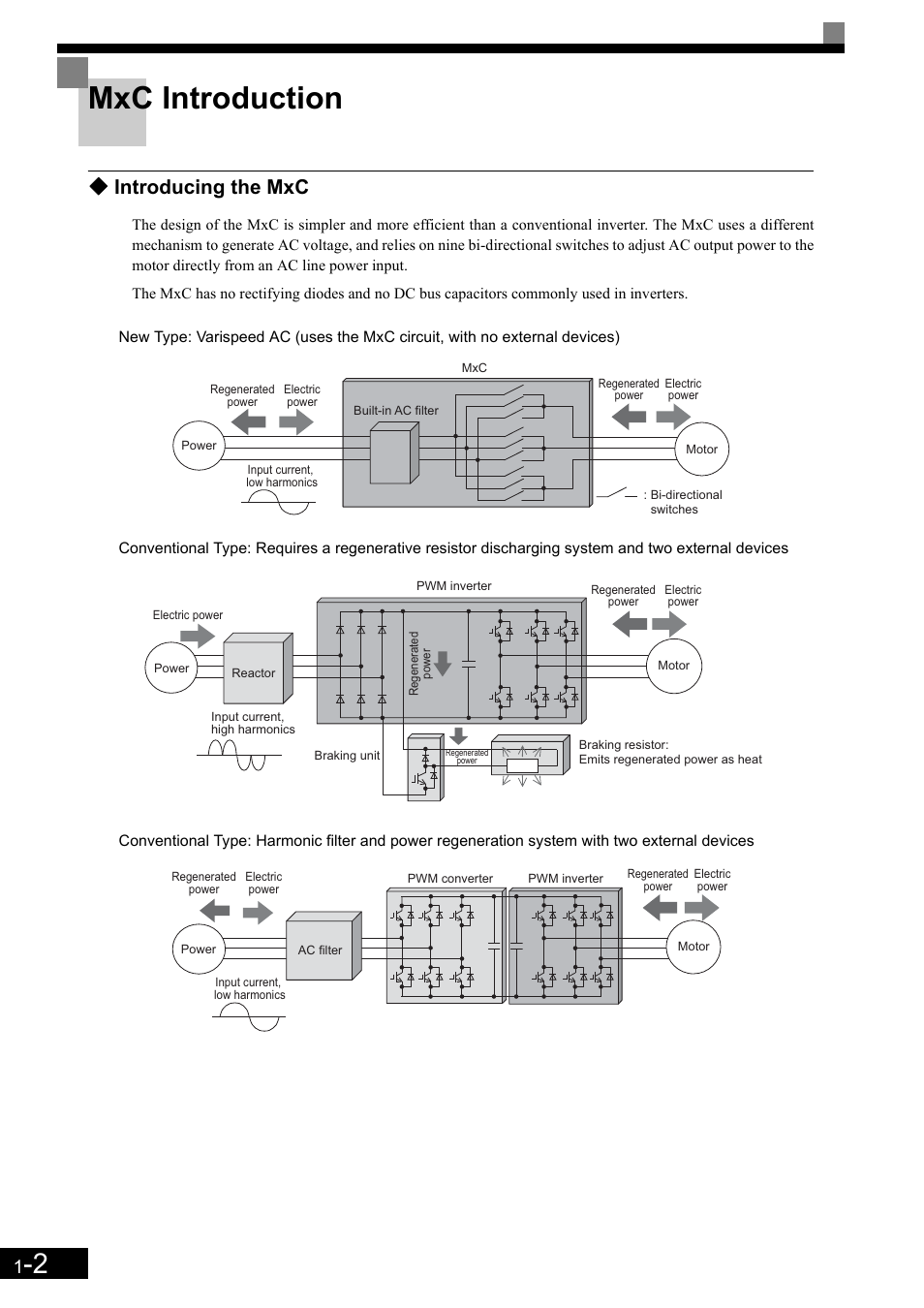 Mxc introduction, Introducing the mxc | Yaskawa Matrix Converter User Manual | Page 21 / 398