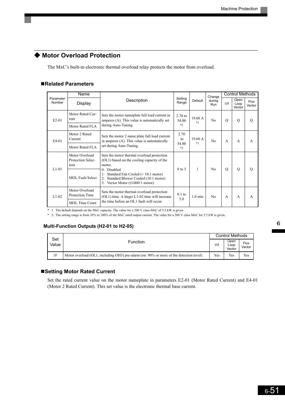 Motor overload protection, Related parameters, Setting motor rated current | Yaskawa Matrix Converter User Manual | Page 216 / 398