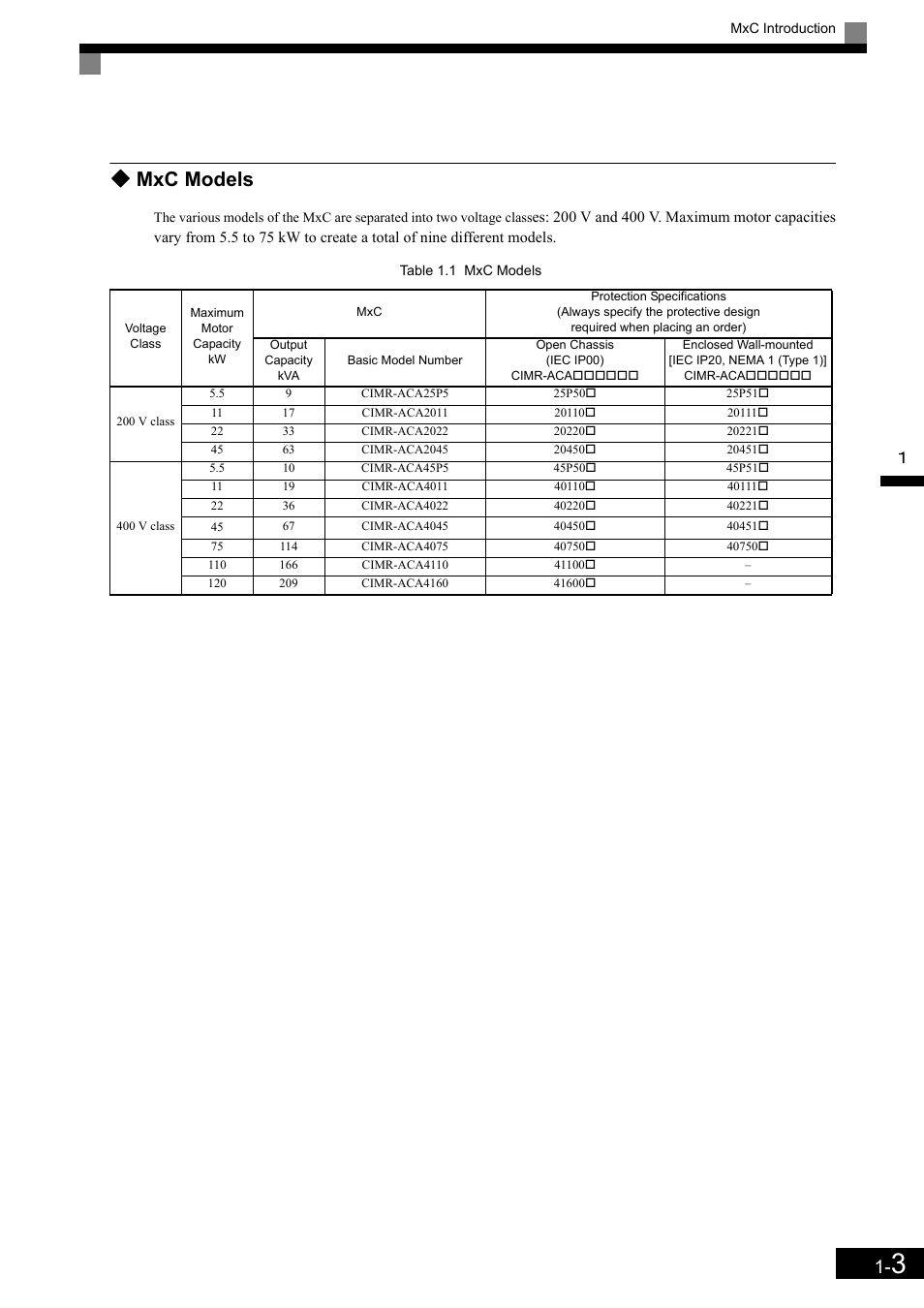 Mxc models | Yaskawa Matrix Converter User Manual | Page 22 / 398