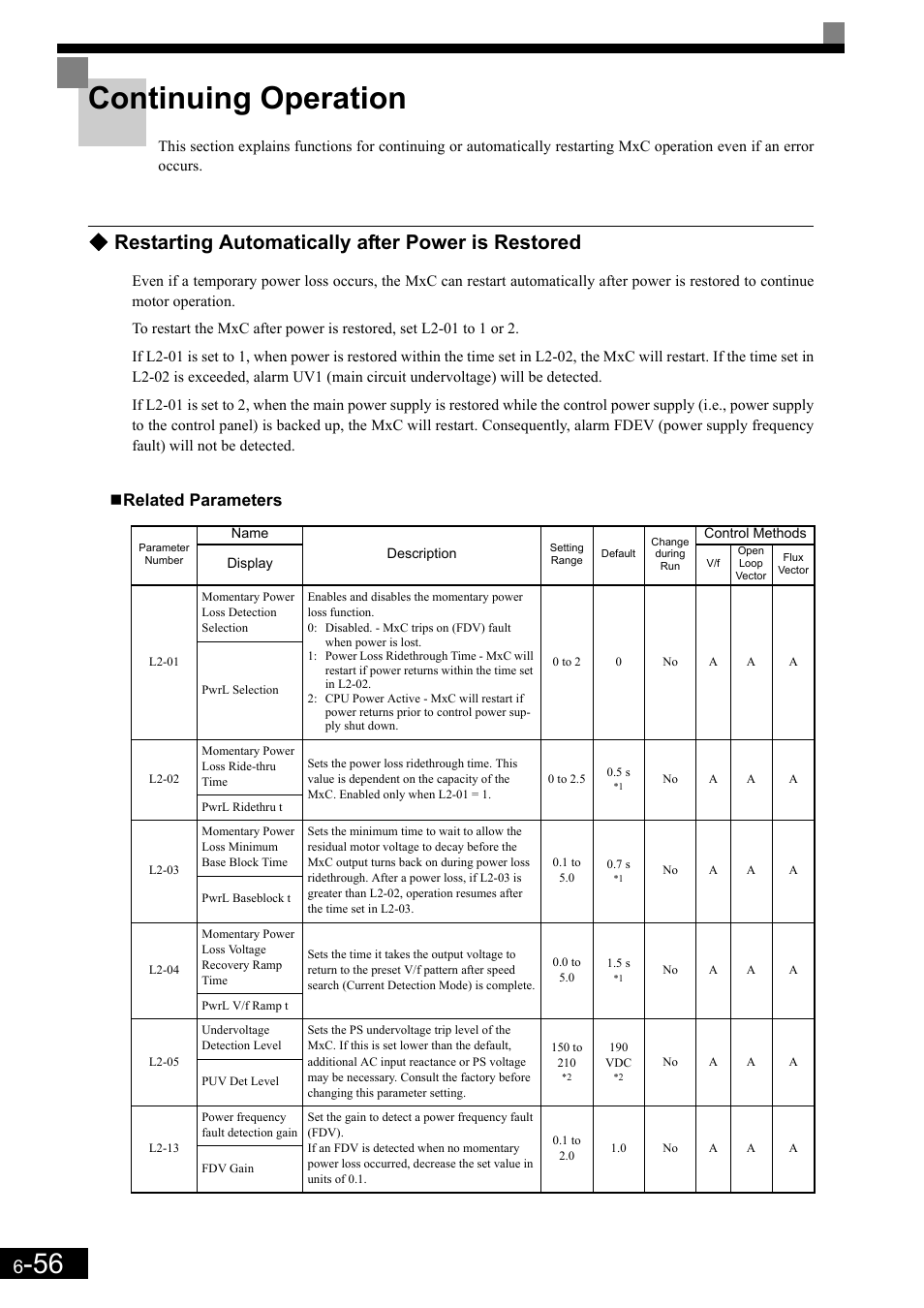 Continuing operation, Restarting automatically after power is restored, Related parameters | Yaskawa Matrix Converter User Manual | Page 221 / 398