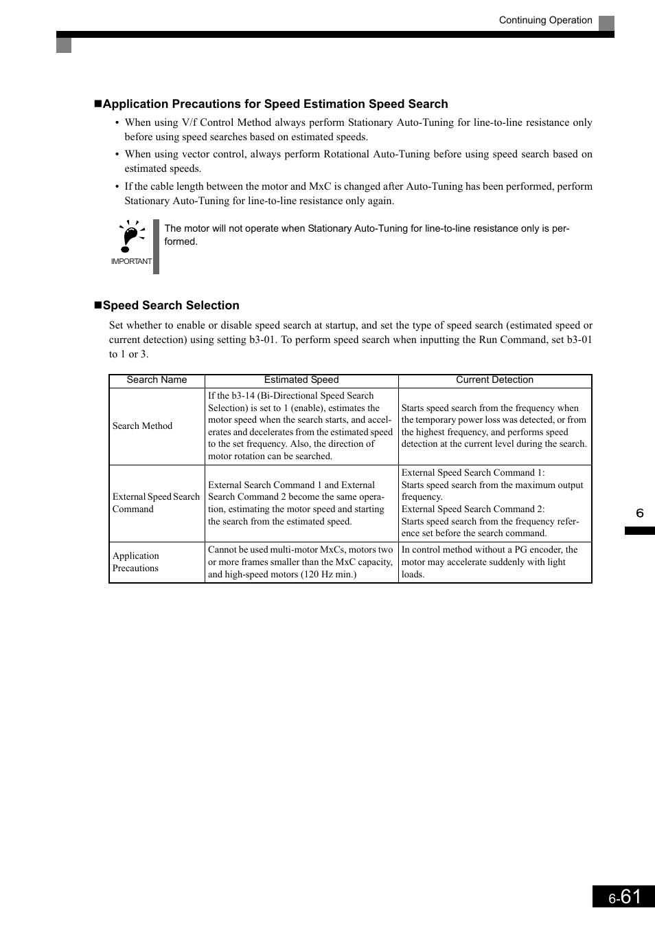 Yaskawa Matrix Converter User Manual | Page 226 / 398