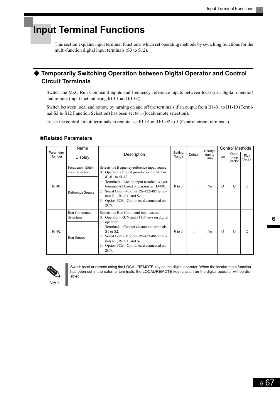 Input terminal functions, Related parameters | Yaskawa Matrix Converter User Manual | Page 232 / 398