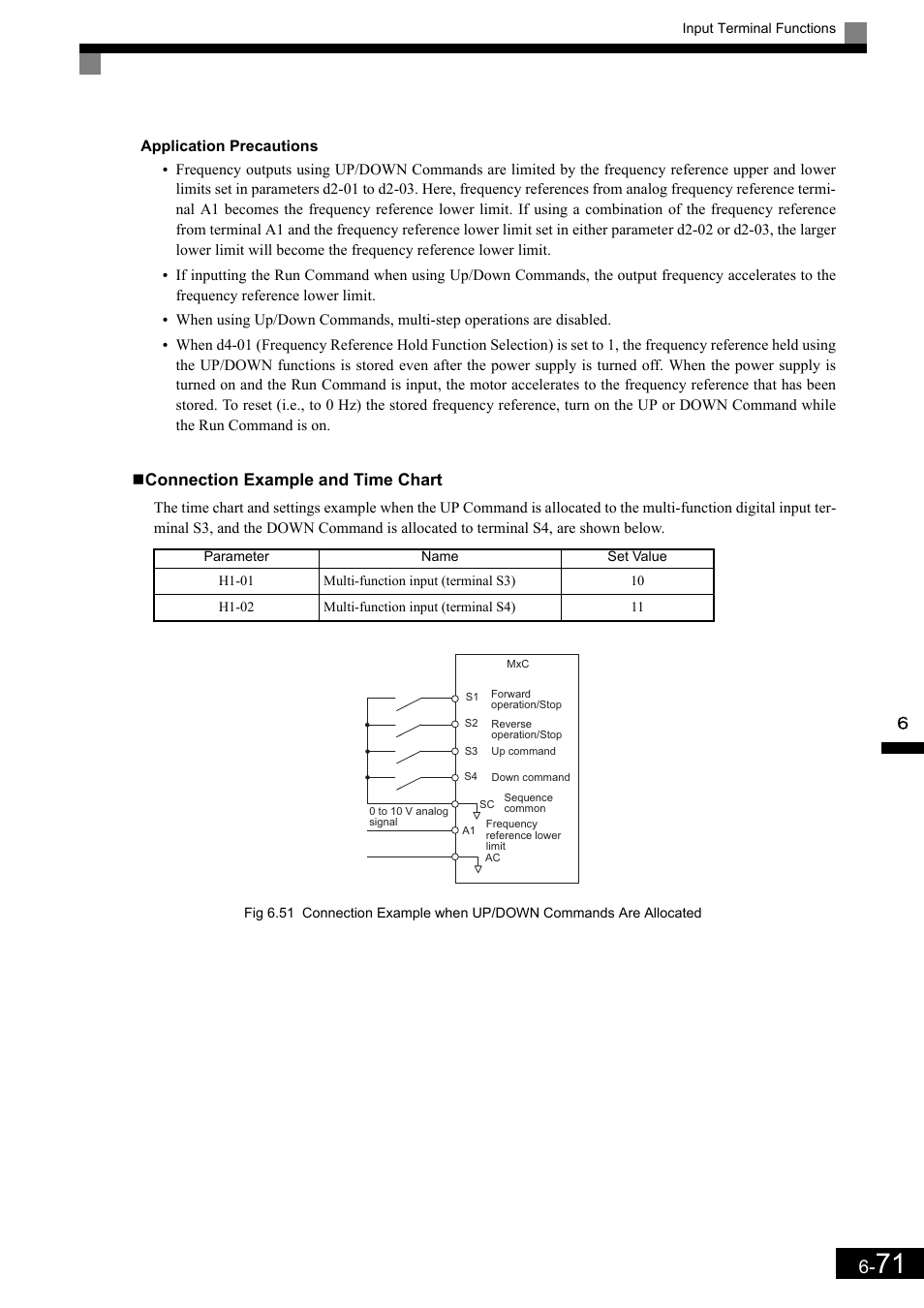 Yaskawa Matrix Converter User Manual | Page 236 / 398