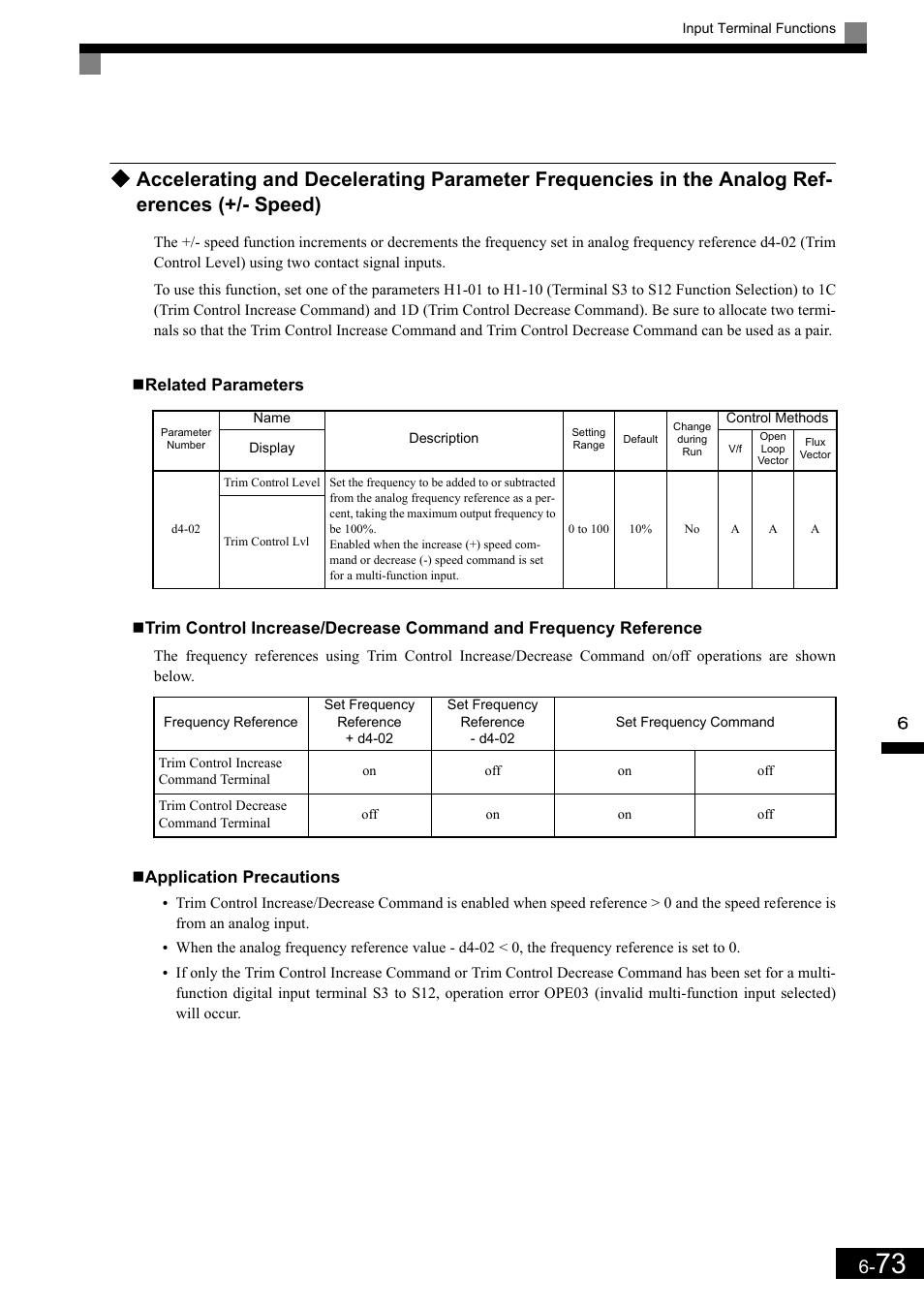 Yaskawa Matrix Converter User Manual | Page 238 / 398