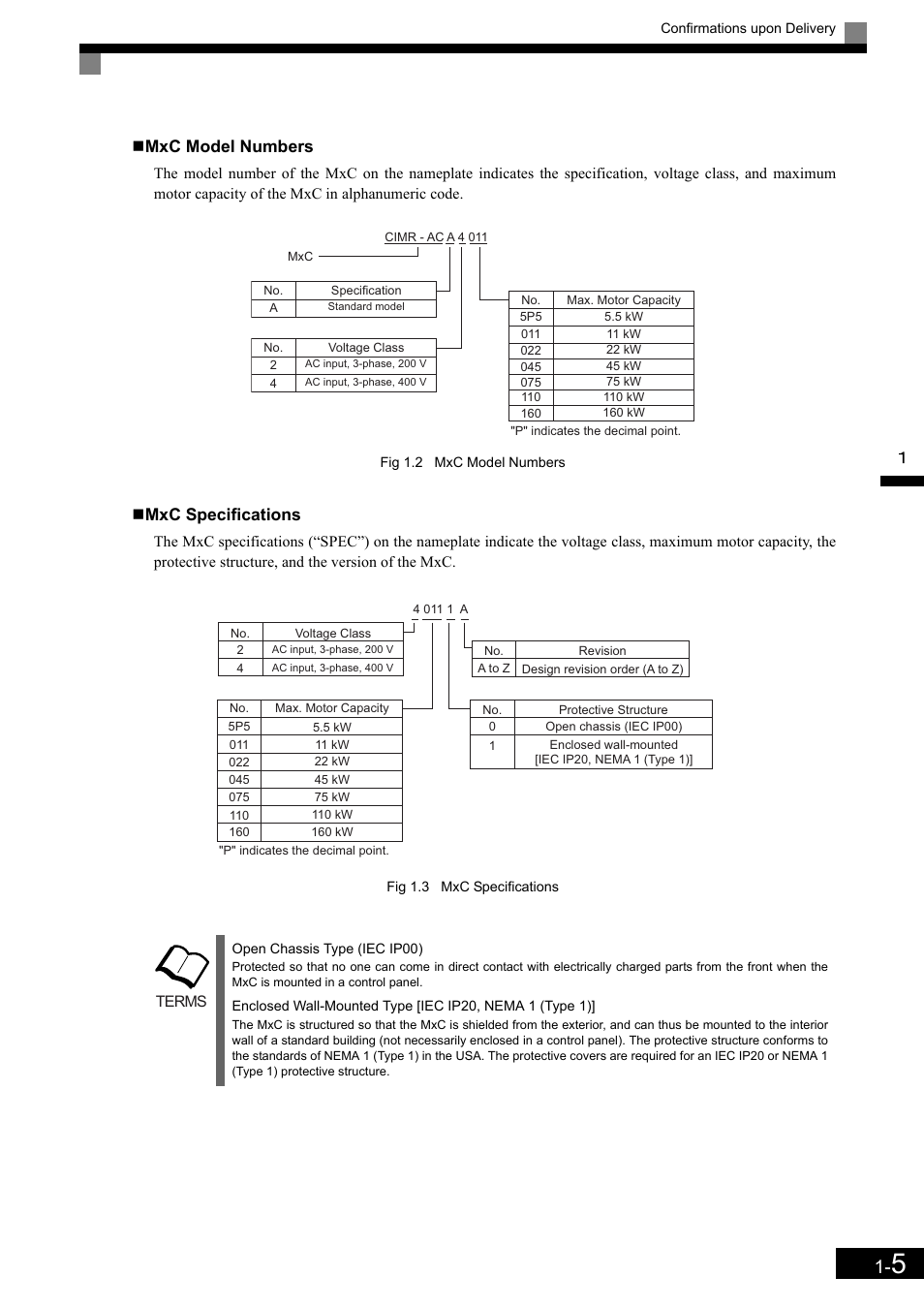 Mxc model numbers, Mxc specifications | Yaskawa Matrix Converter User Manual | Page 24 / 398