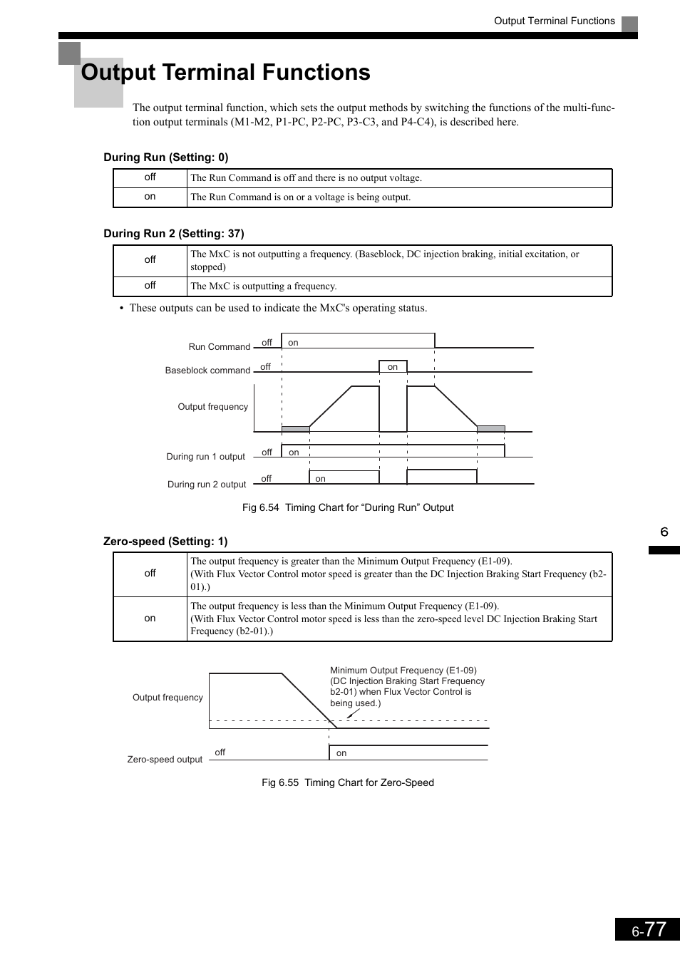 Output terminal functions | Yaskawa Matrix Converter User Manual | Page 242 / 398