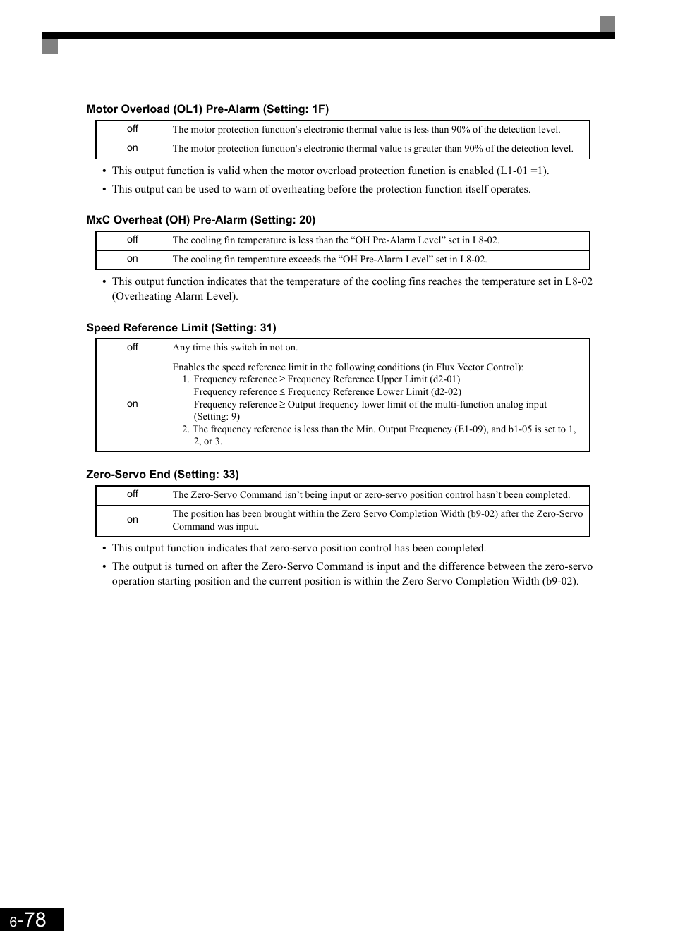 Yaskawa Matrix Converter User Manual | Page 243 / 398