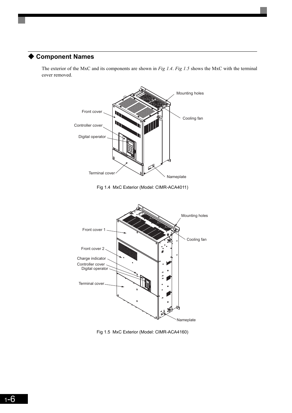 Component names | Yaskawa Matrix Converter User Manual | Page 25 / 398