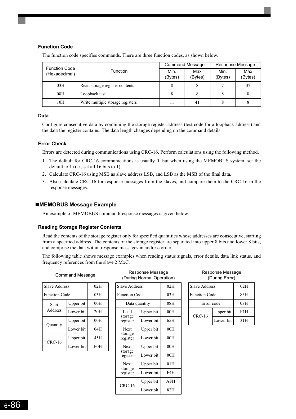 Yaskawa Matrix Converter User Manual | Page 251 / 398