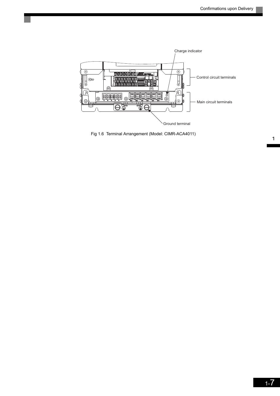 Confirmations upon delivery | Yaskawa Matrix Converter User Manual | Page 26 / 398