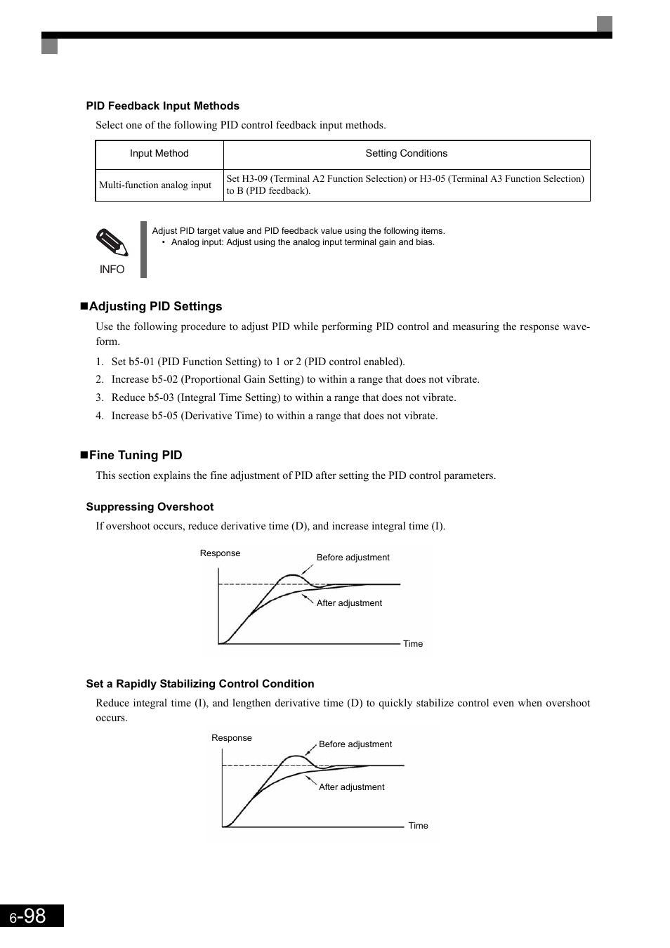 Yaskawa Matrix Converter User Manual | Page 263 / 398