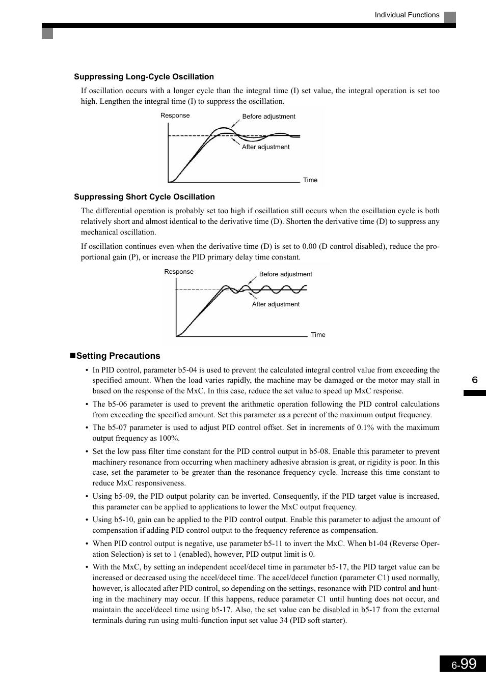 Yaskawa Matrix Converter User Manual | Page 264 / 398