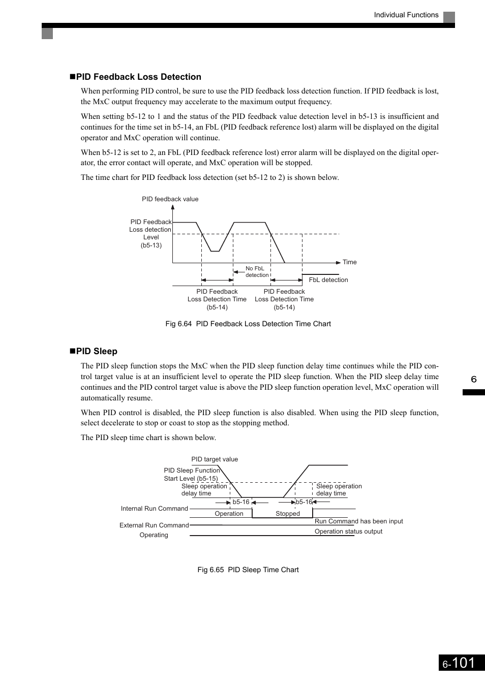 Yaskawa Matrix Converter User Manual | Page 266 / 398