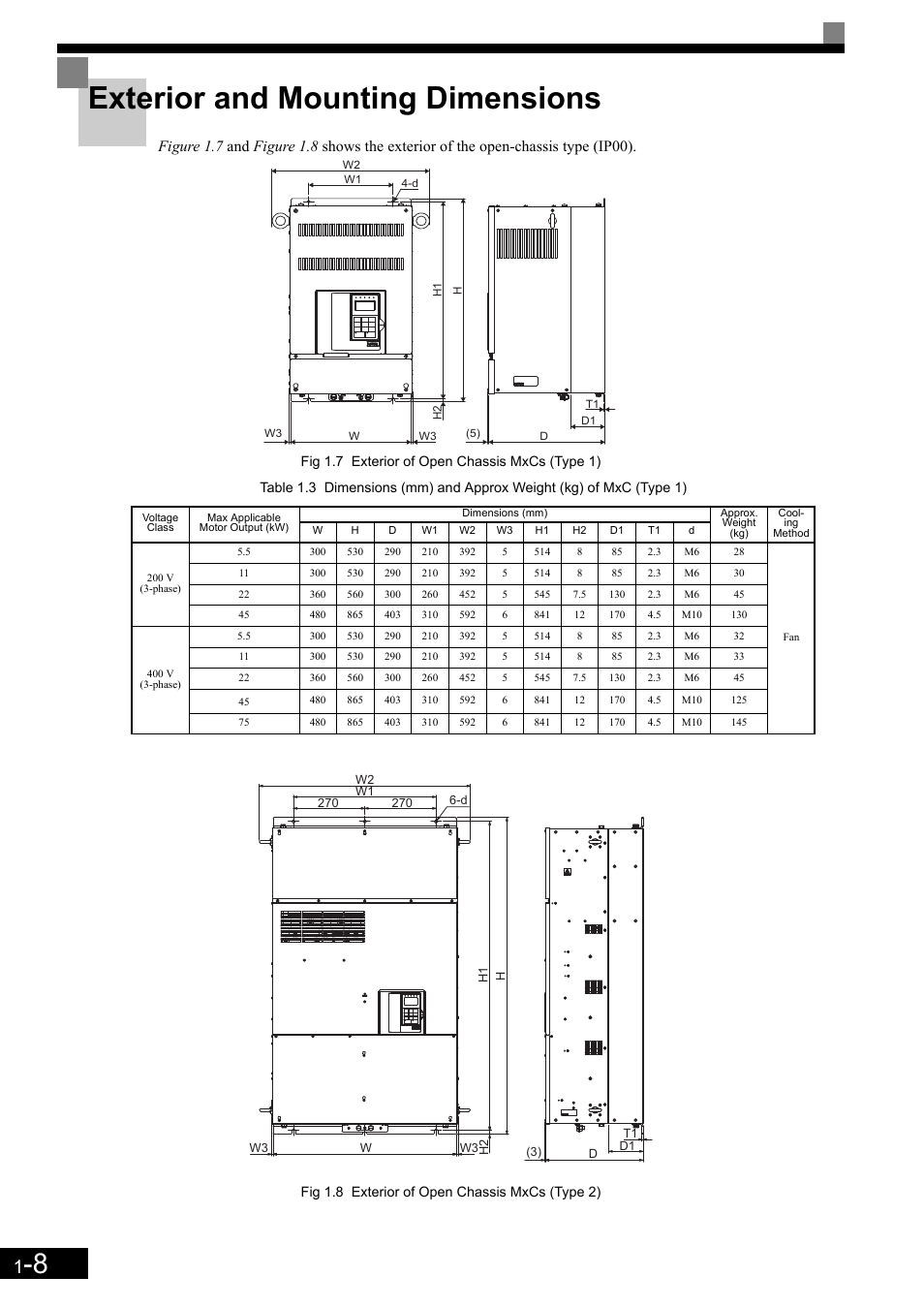 Exterior and mounting dimensions | Yaskawa Matrix Converter User Manual | Page 27 / 398