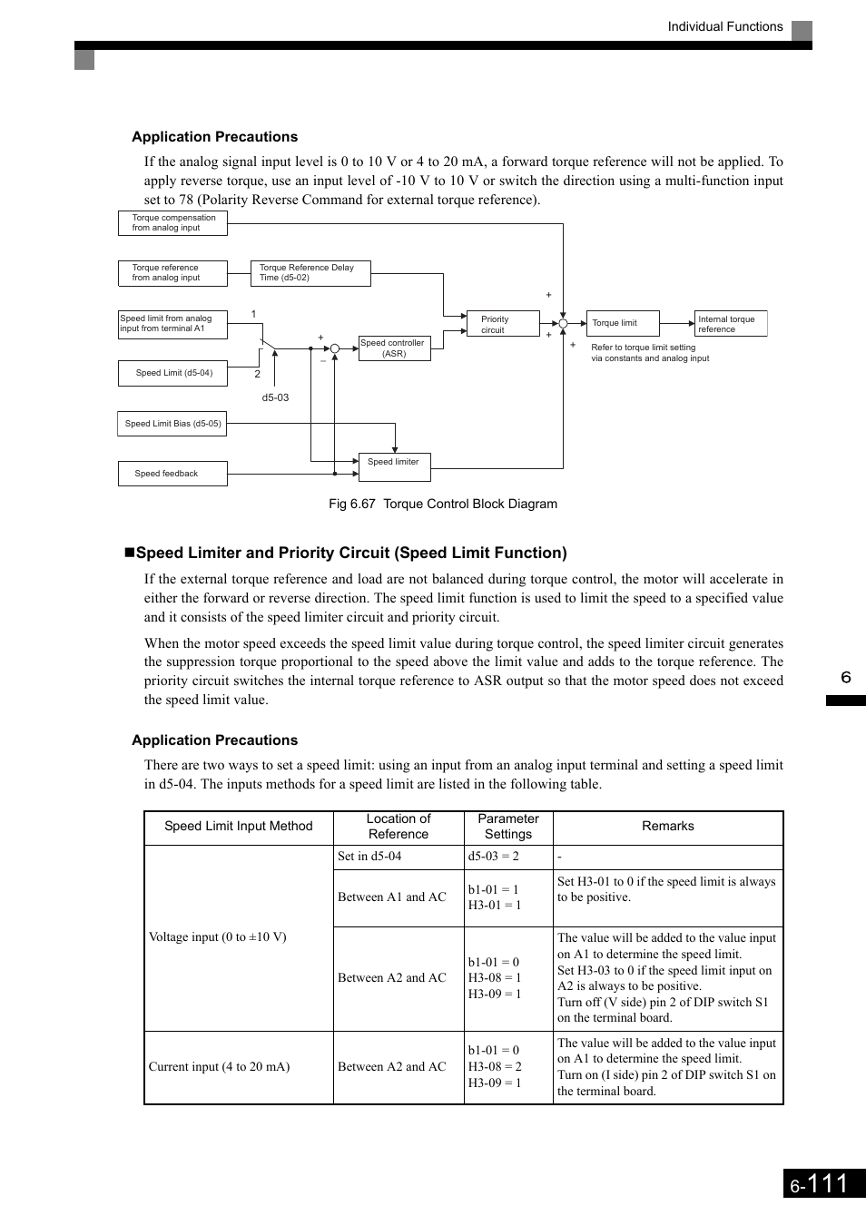 Yaskawa Matrix Converter User Manual | Page 276 / 398