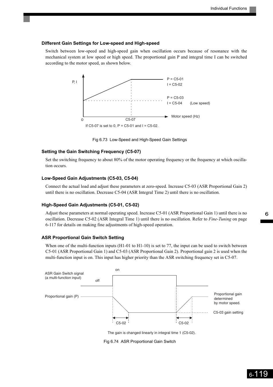 Yaskawa Matrix Converter User Manual | Page 284 / 398