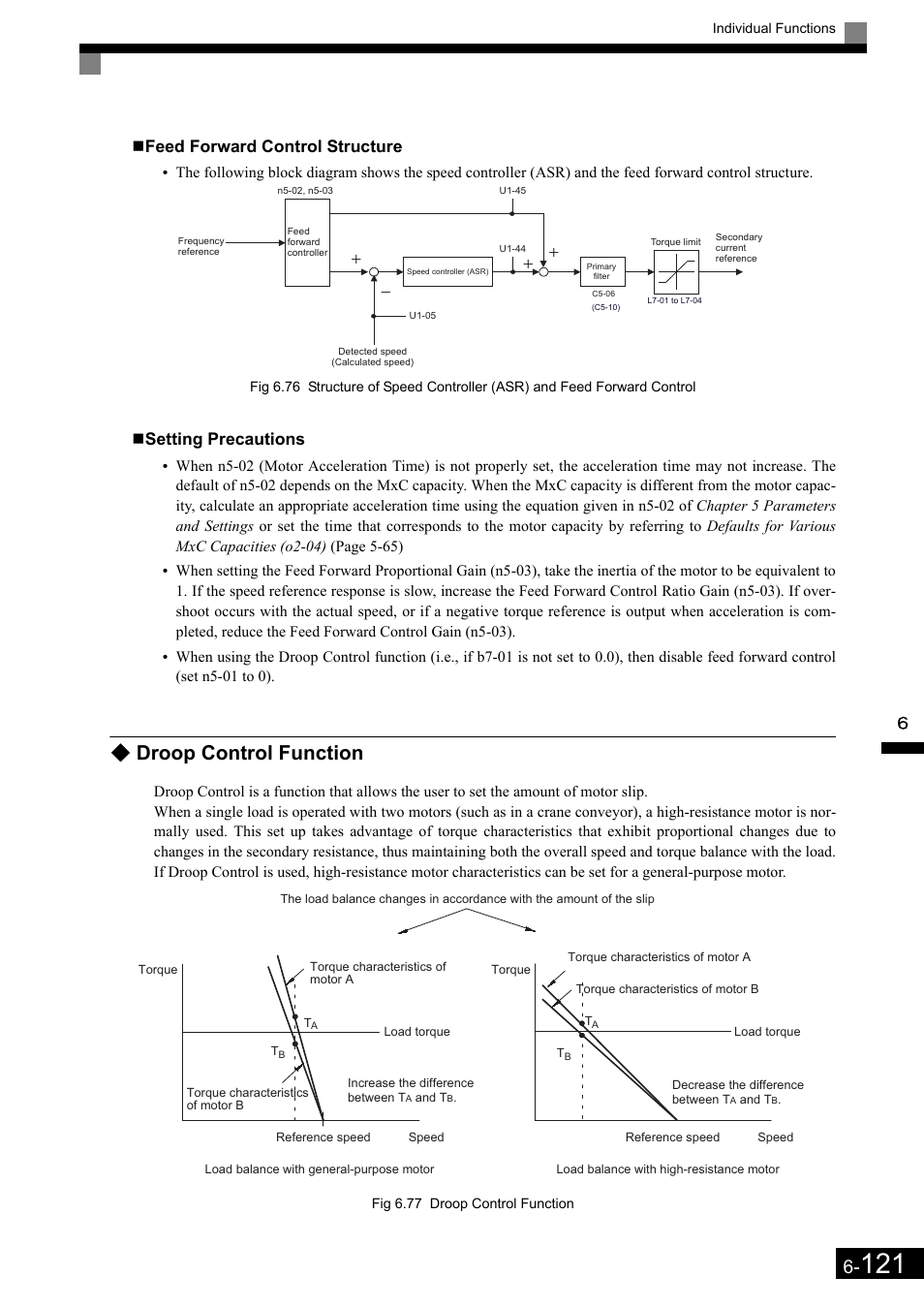 Droop control function, Feed forward control structure, Setting precautions | Yaskawa Matrix Converter User Manual | Page 286 / 398