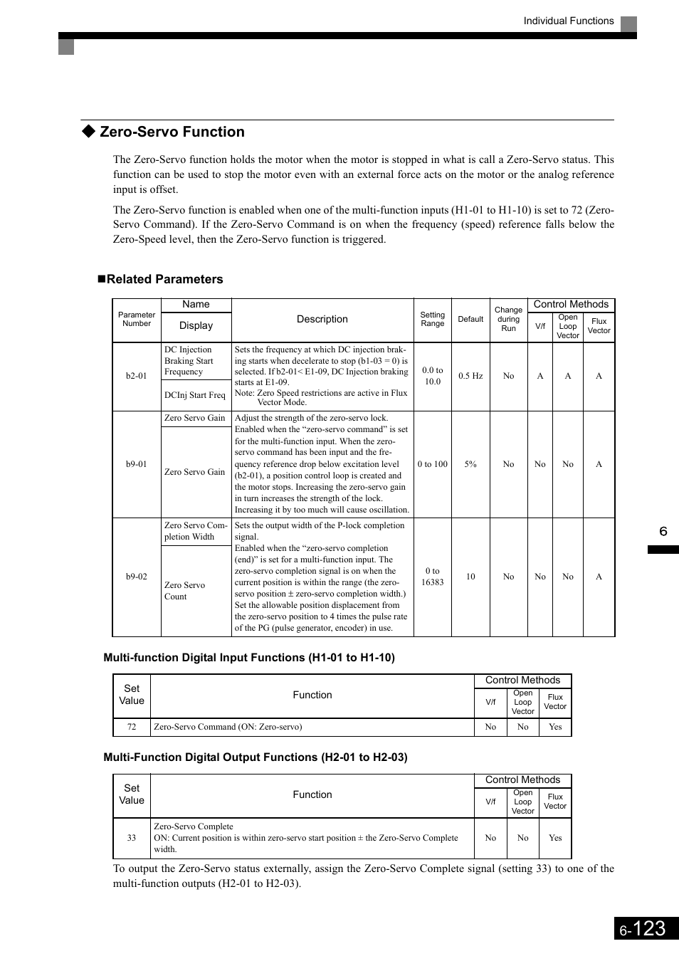 Zero-servo function, Related parameters | Yaskawa Matrix Converter User Manual | Page 288 / 398