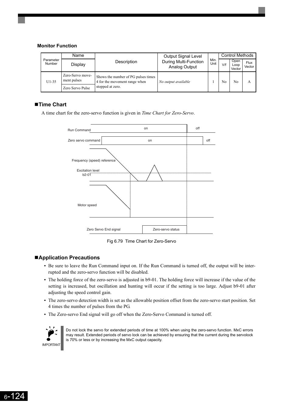 Time chart, Application precautions | Yaskawa Matrix Converter User Manual | Page 289 / 398