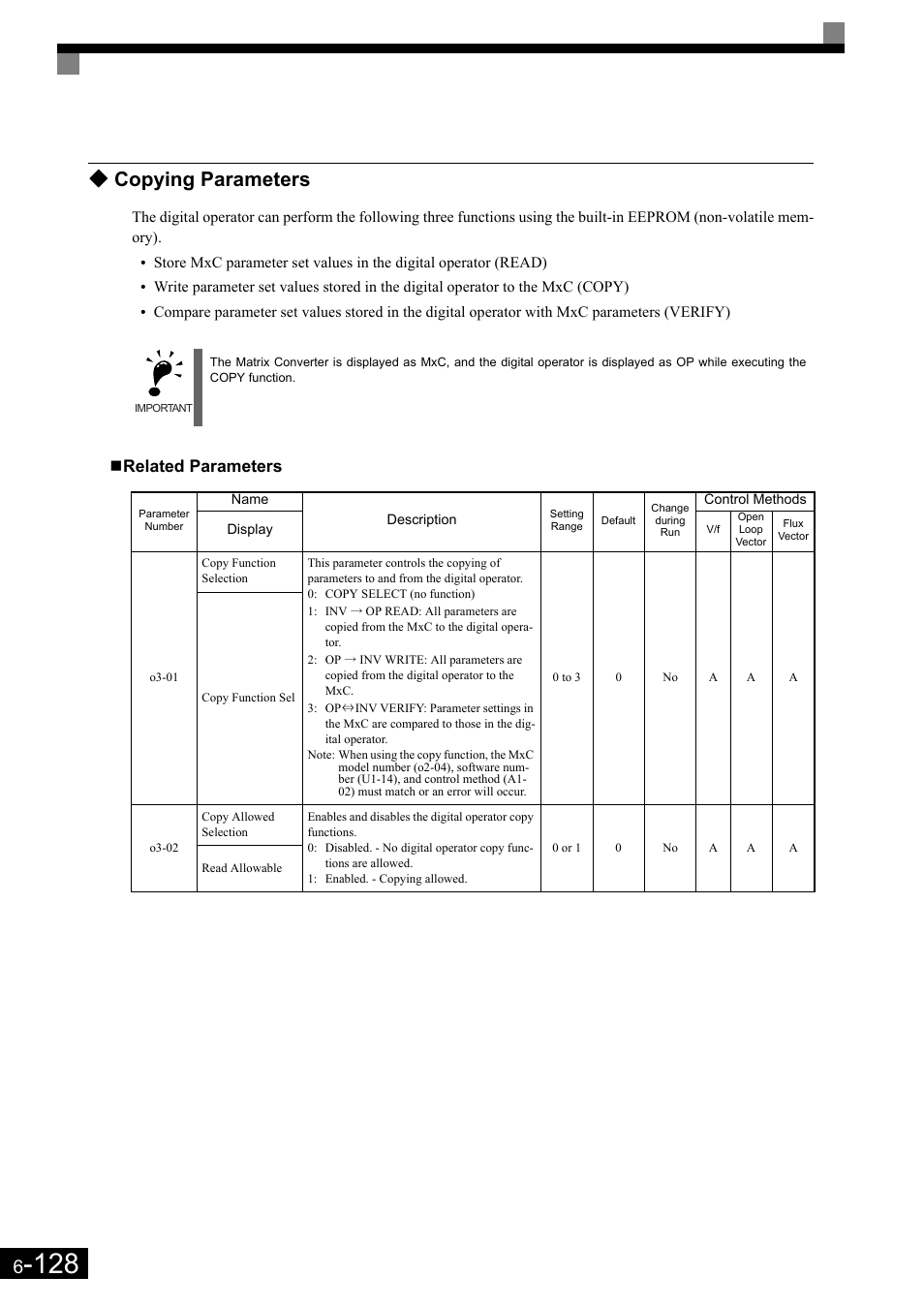 Copying parameters, Related parameters | Yaskawa Matrix Converter User Manual | Page 293 / 398