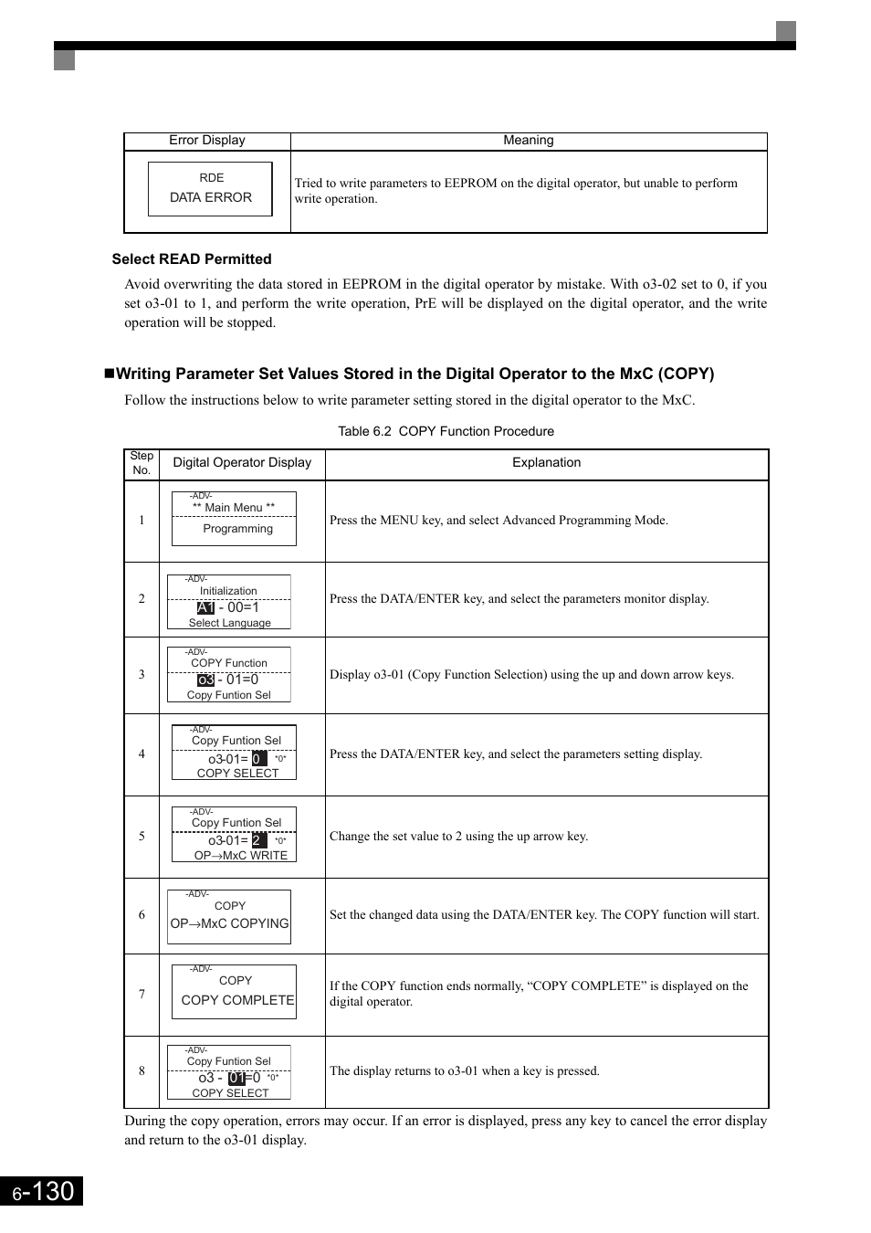 Yaskawa Matrix Converter User Manual | Page 295 / 398