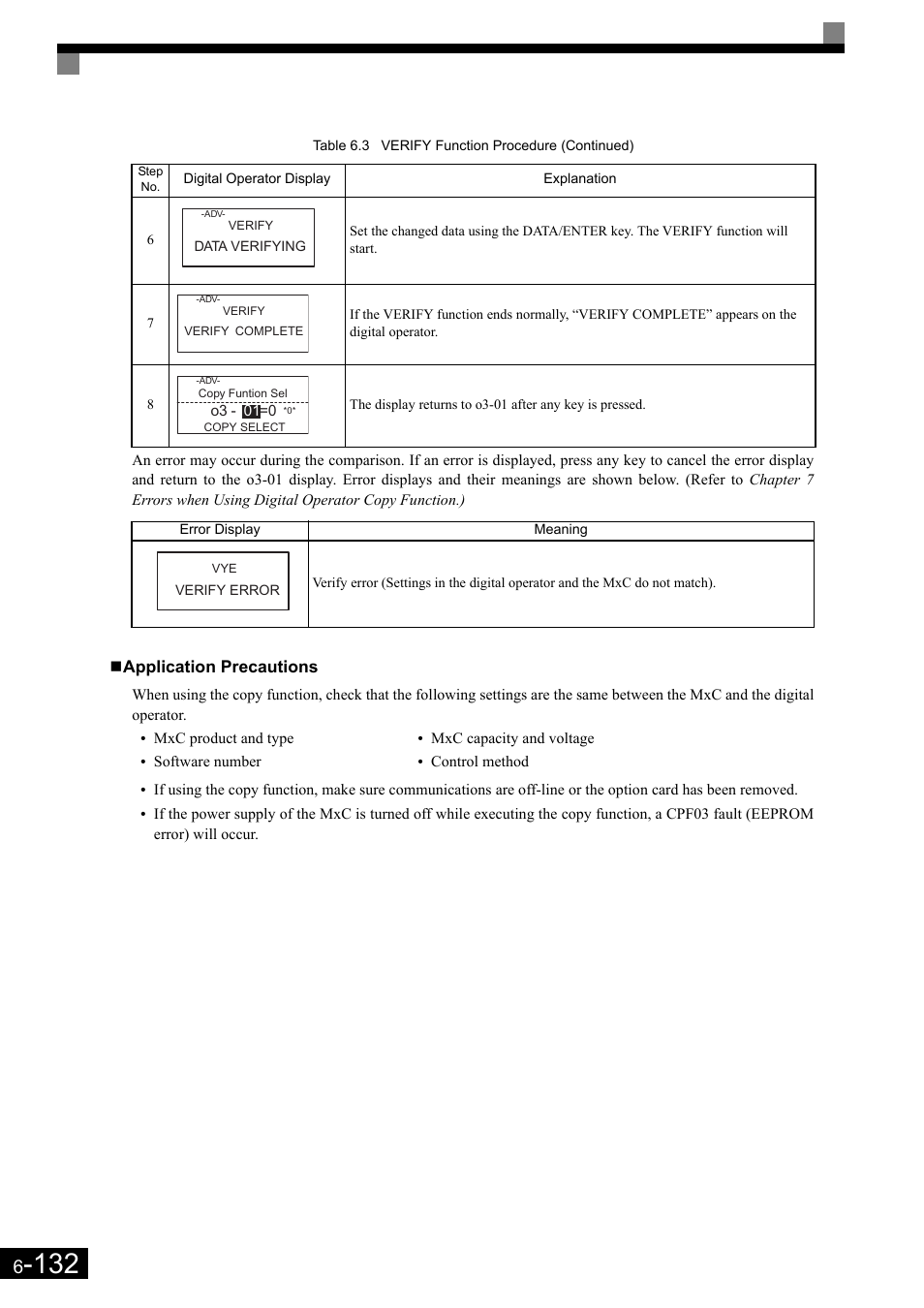 Yaskawa Matrix Converter User Manual | Page 297 / 398