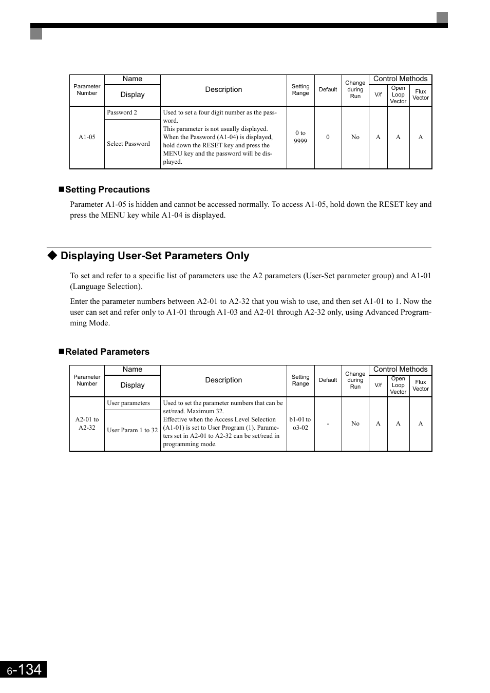 Displaying user-set parameters only, Setting precautions, Related parameters | Yaskawa Matrix Converter User Manual | Page 299 / 398