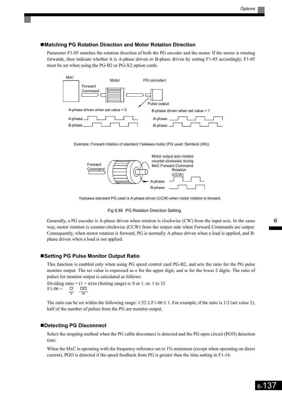Yaskawa Matrix Converter User Manual | Page 302 / 398