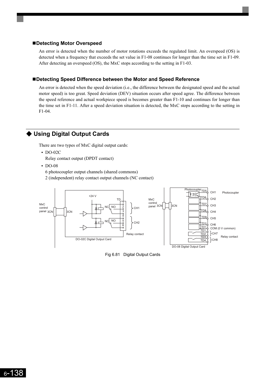 Using digital output cards, Detecting motor overspeed | Yaskawa Matrix Converter User Manual | Page 303 / 398