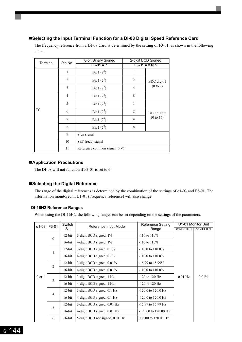 Yaskawa Matrix Converter User Manual | Page 309 / 398