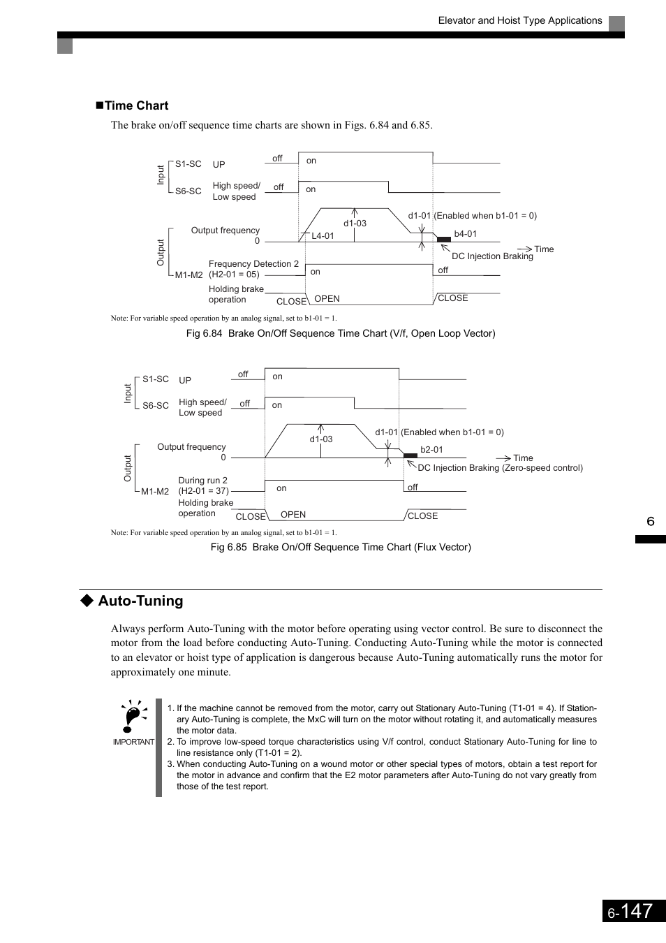 Auto-tuning, Time chart | Yaskawa Matrix Converter User Manual | Page 312 / 398