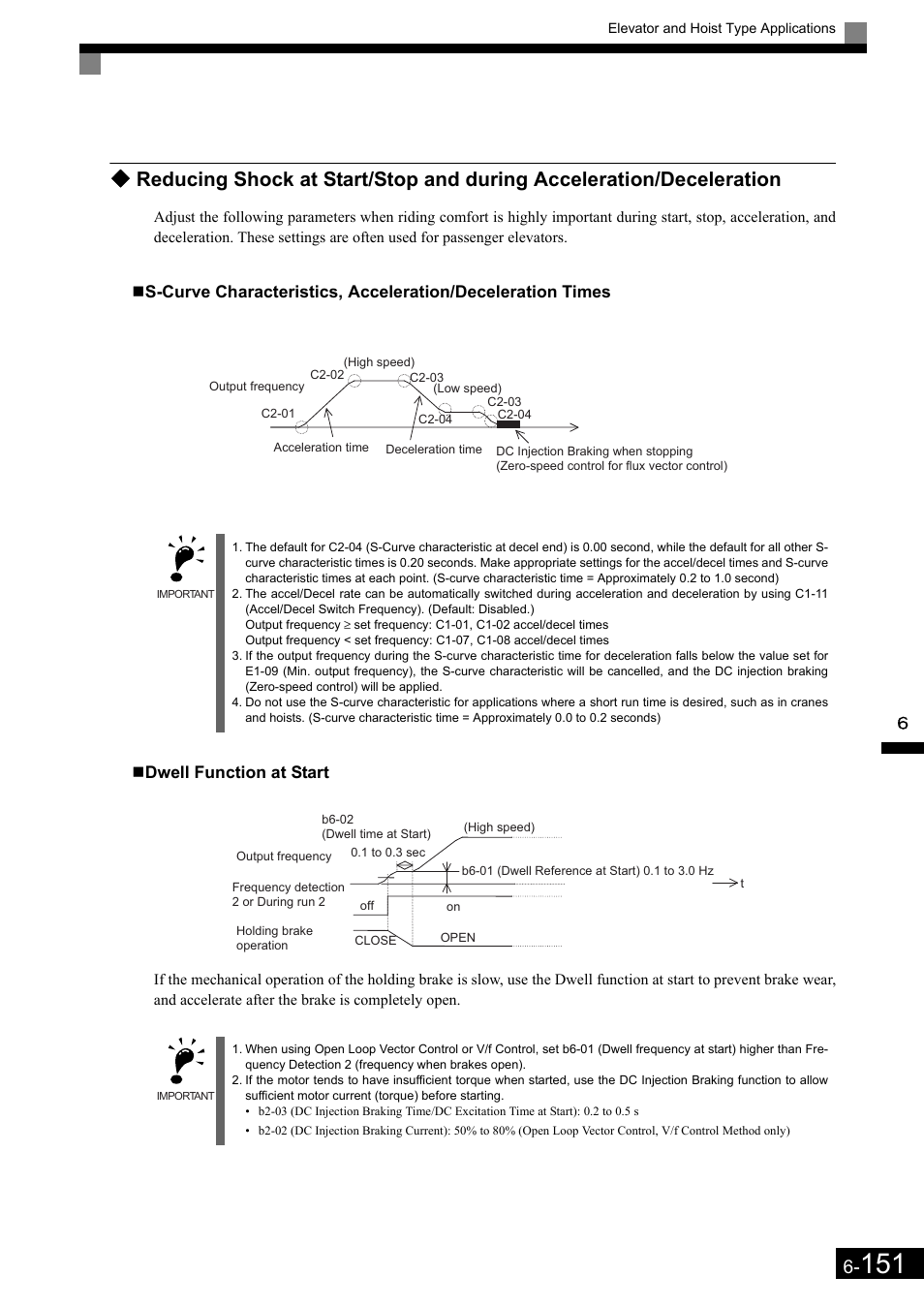 Yaskawa Matrix Converter User Manual | Page 316 / 398