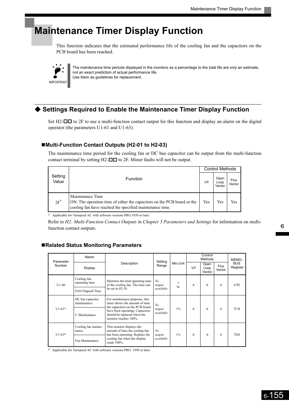 Maintenance timer display function, Related status monitoring parameters | Yaskawa Matrix Converter User Manual | Page 320 / 398