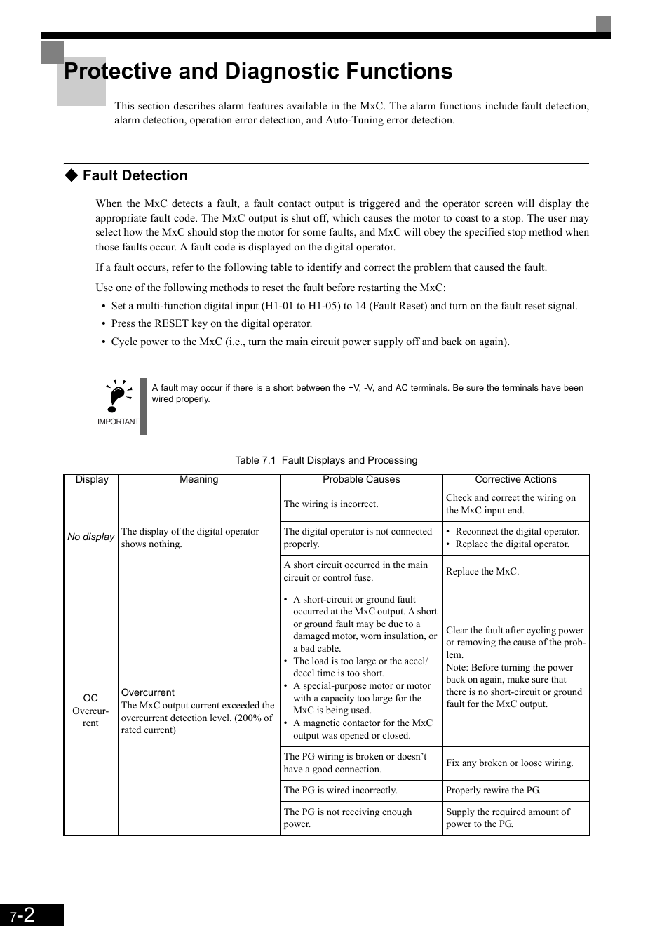 Protective and diagnostic functions, Fault detection | Yaskawa Matrix Converter User Manual | Page 323 / 398