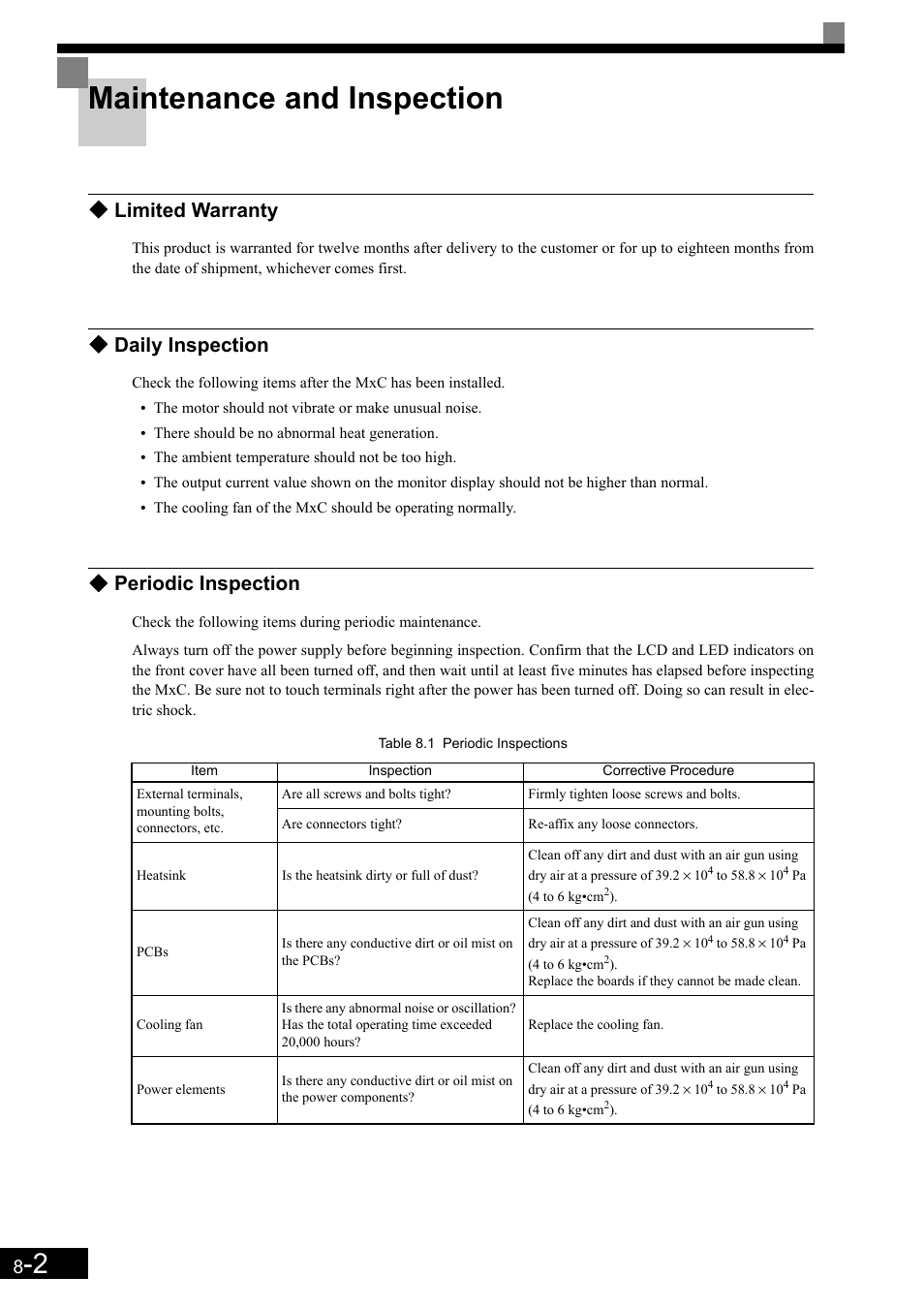 Maintenance and inspection, Limited warranty, Daily inspection | Periodic inspection | Yaskawa Matrix Converter User Manual | Page 349 / 398