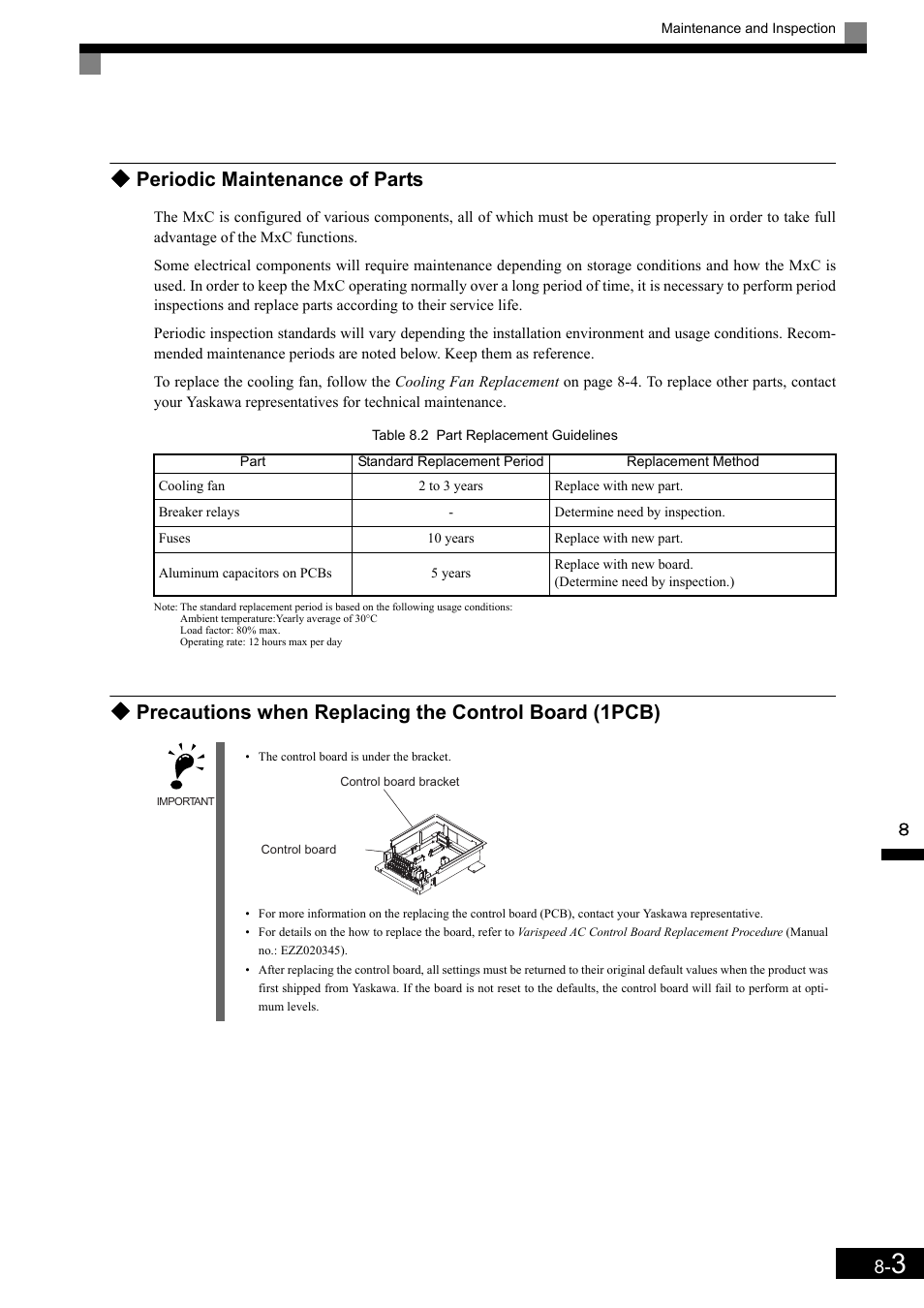 Periodic maintenance of parts | Yaskawa Matrix Converter User Manual | Page 350 / 398