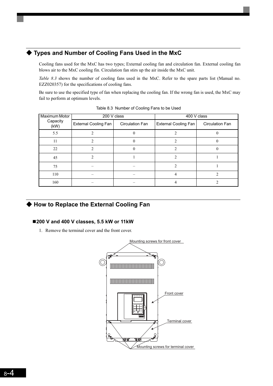 Types and number of cooling fans used in the mxc, How to replace the external cooling fan | Yaskawa Matrix Converter User Manual | Page 351 / 398