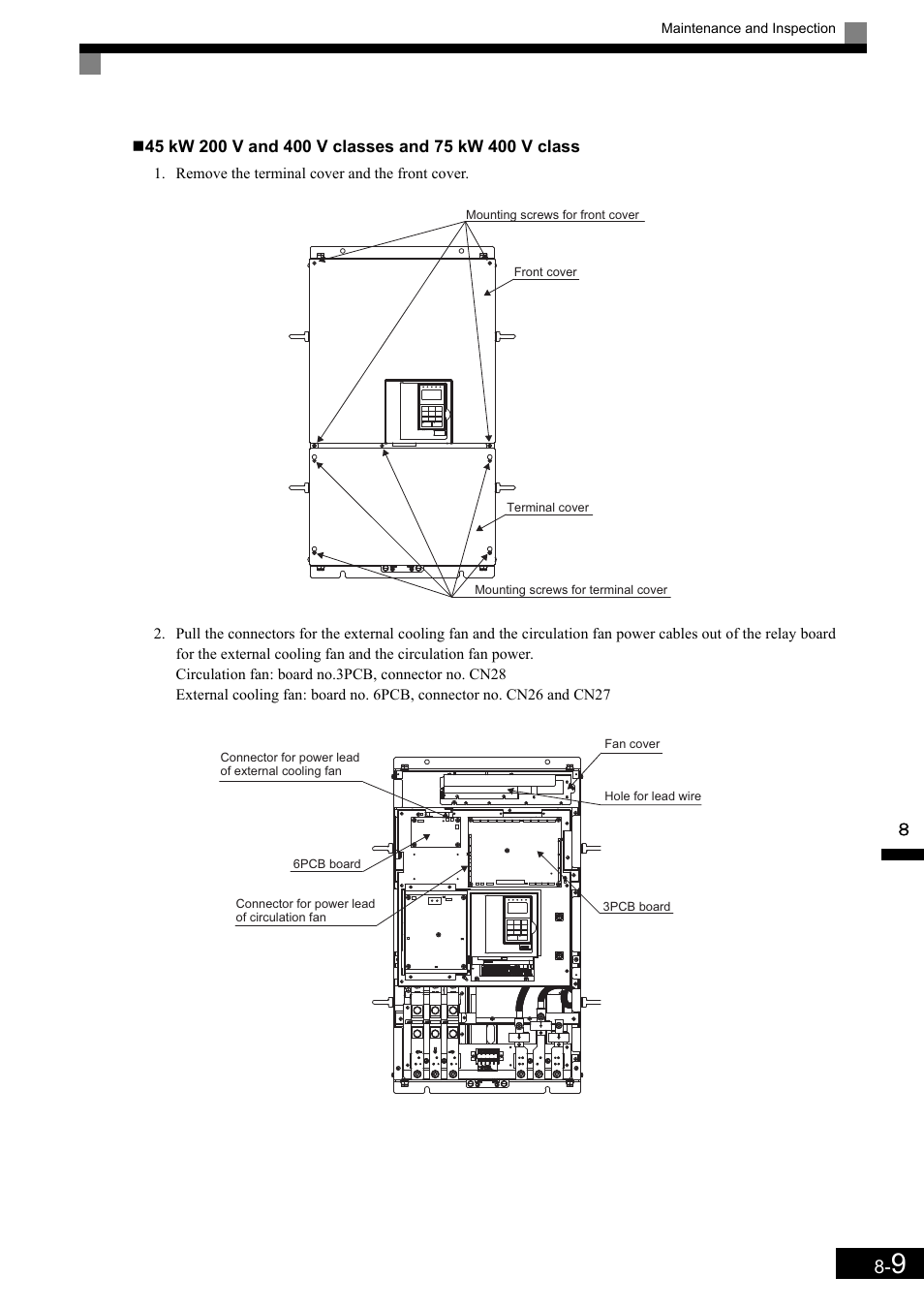 Yaskawa Matrix Converter User Manual | Page 356 / 398