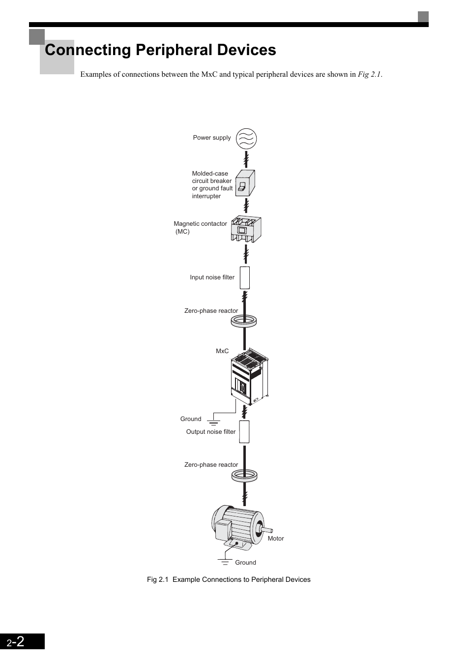 Connecting peripheral devices | Yaskawa Matrix Converter User Manual | Page 36 / 398