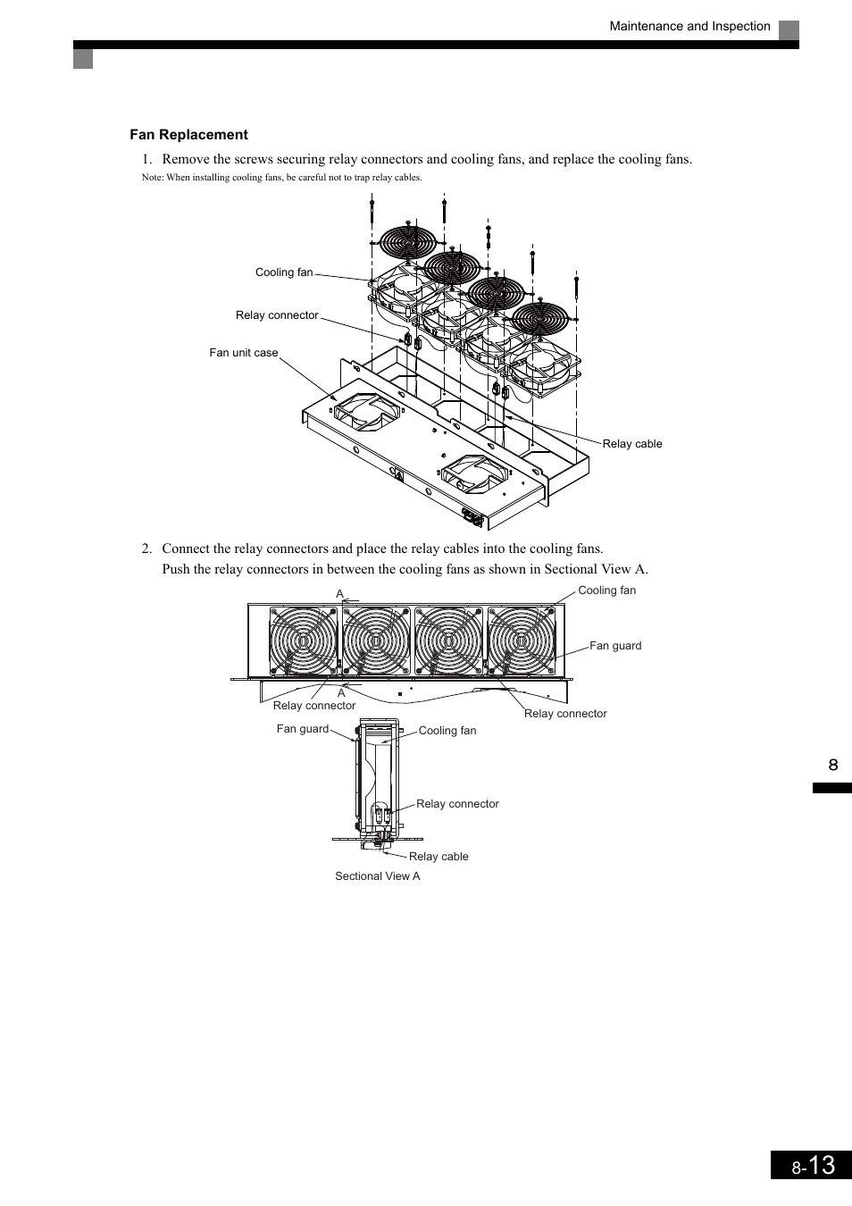 Yaskawa Matrix Converter User Manual | Page 360 / 398