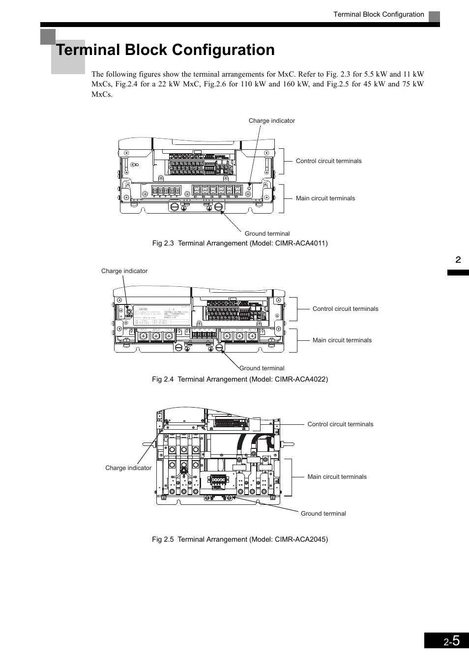 Terminal block configuration | Yaskawa Matrix Converter User Manual | Page 39 / 398